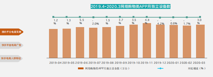 快手广告推广代理联系方式