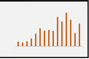 快手广告开户收费标准