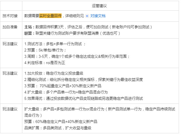 快手信息流广告推广