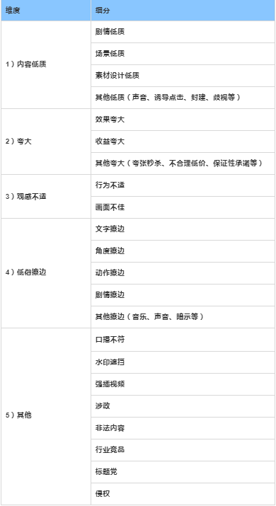 快手广告投放作品