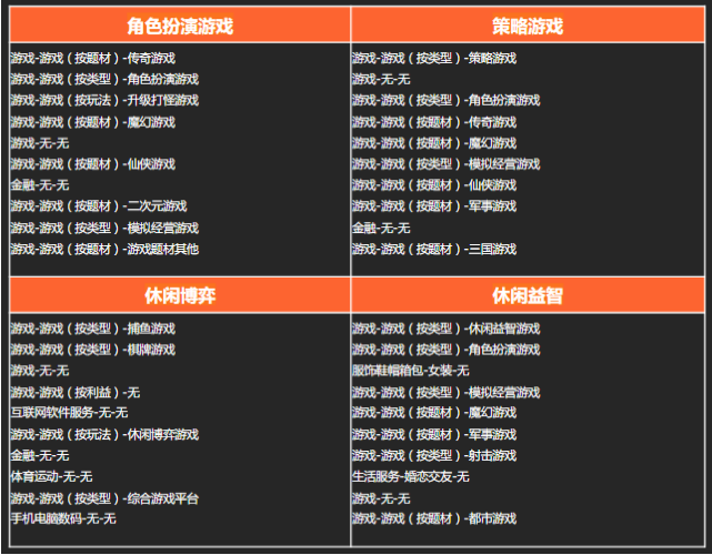 快手广告代理商电话