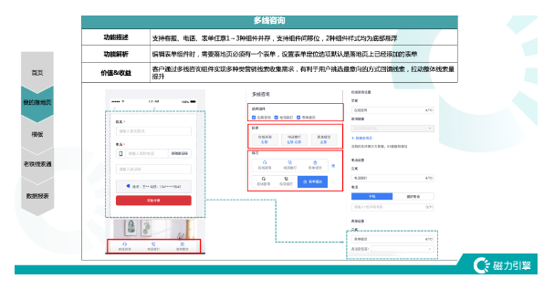 快手广告营销落地页基础组件介绍