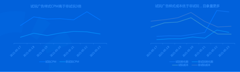快手广告投放 快手广告投放