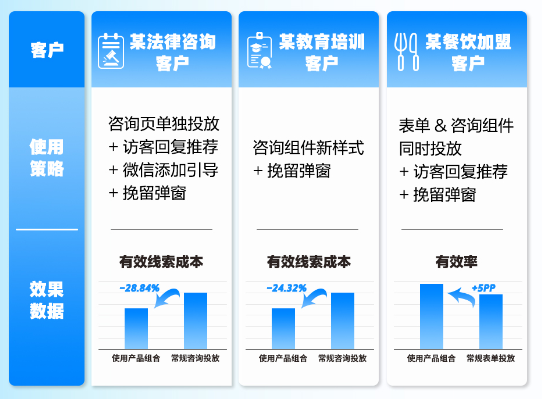 优秀案例 优秀案例
