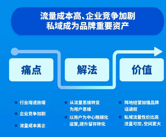 每个品牌主都该拥有属于自己的品牌号 每个品牌主都该拥有属于自己的品牌号