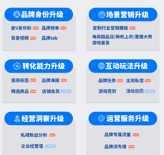 能力新升级,助力品牌R3人群跃升 能力新升级,助力品牌R3人群跃升