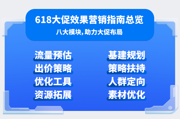 618 一产品驱动生意增长全旅程 效果广告