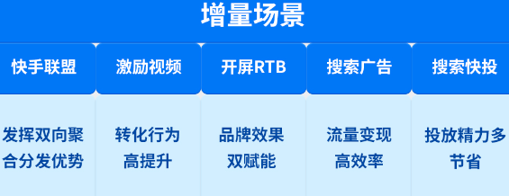 大促增量要开源