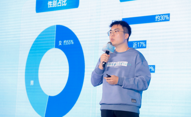 快手电商家居百货行业负责人 解博文