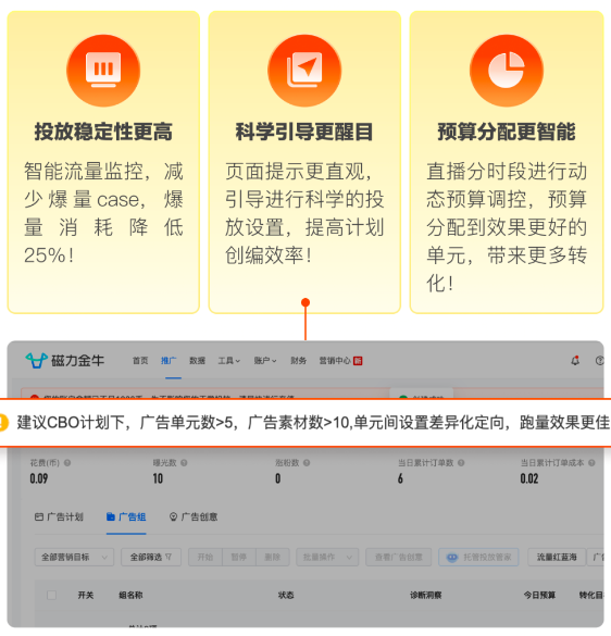 「最大转化+预算智投」三大更新亮点