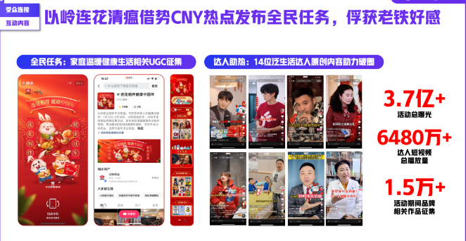 连花清瘟在春节节点发起#连花相伴