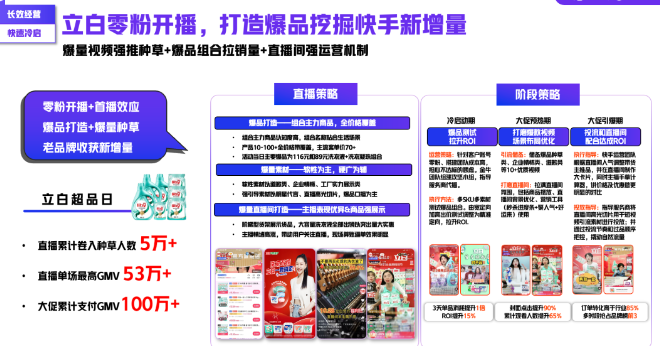 快手重量级电商IP，帮助品牌迅速建立自播阵地