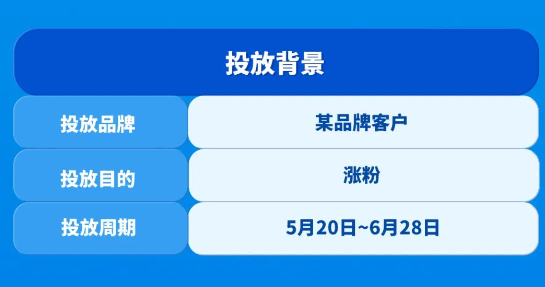 品牌客户巧用“互动任务”,携手站内老铁“双向奔赴” 品牌客户巧用“互动任务”,携手站内老铁“双向奔赴”