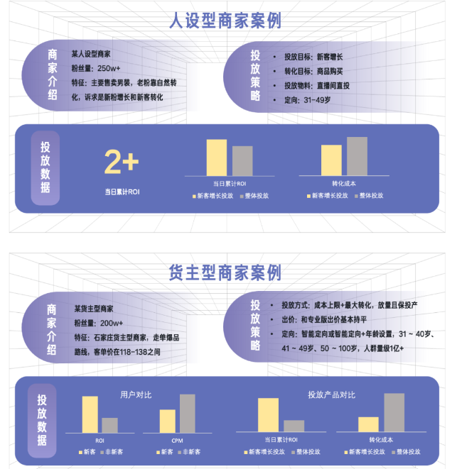 获取高质量新客，创造生意新增量