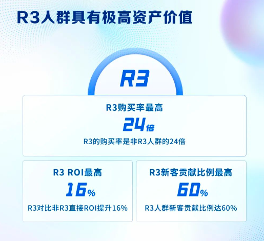 在快手做品牌，需要有一个品牌号