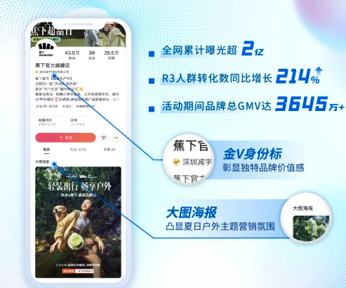 蕉下借助品牌号2.0，在品牌焕新的同时实现占领轻量化户外心智。