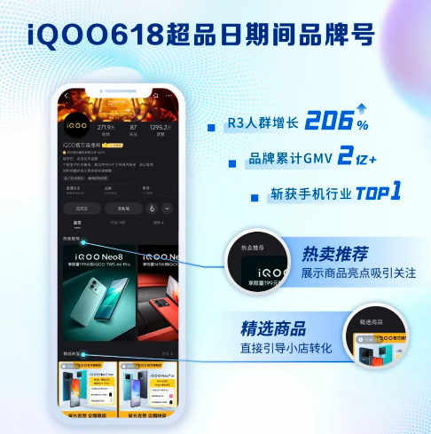iQOO结合618营销节点，以品牌号2.0助力高光时刻