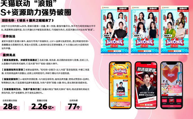 磁有好案例|解锁前沿动态,每周精选标杆案例助力品牌打赢营销战! 磁有好案例|解锁前沿动态,每周精选标杆案例助力品牌打赢营销战!