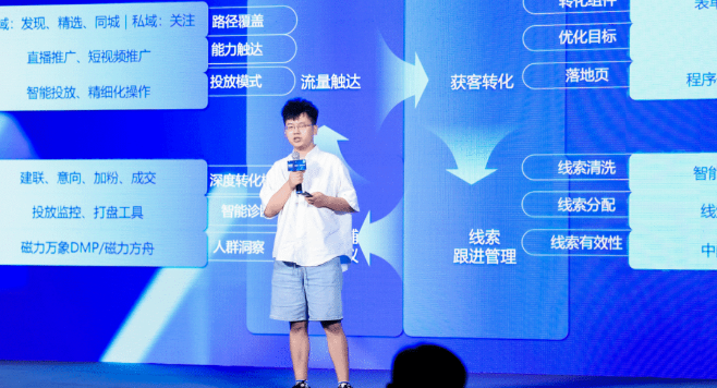 快手磁力引擎产品运营专家 张民选