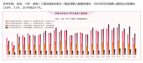 夏季来临，防晒产品成为大家关注的热点