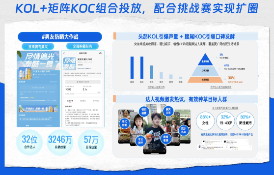 蜜丝婷的种草案例