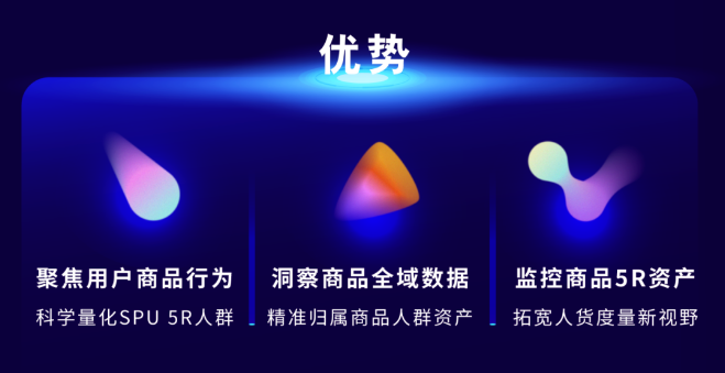 此次重磅推出[3C手机行业SPU 5R]助力3C手机品牌在快手实现生意增长