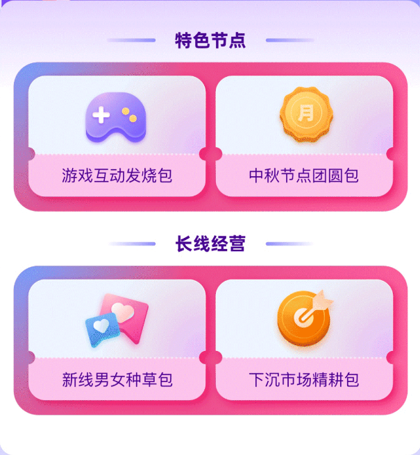 多元特色类型 多元特色类型