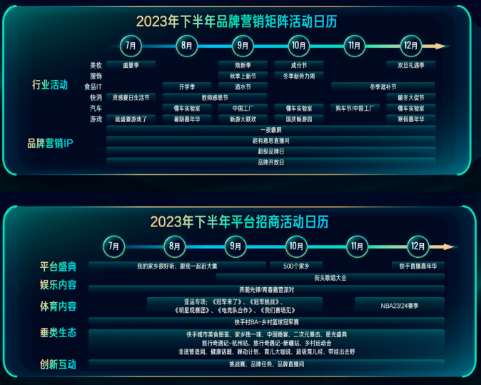 品牌营销矩阵活动