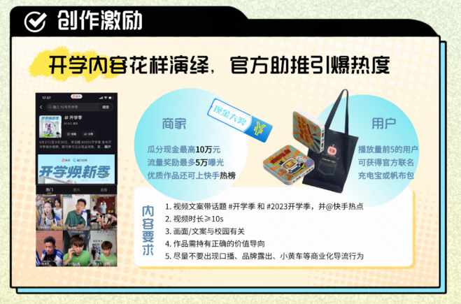 创作激励 创作激励