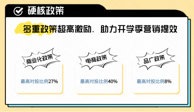 硬核政策 硬核政策