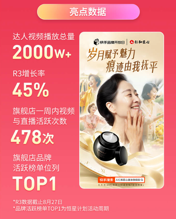 亮点数据 亮点数据