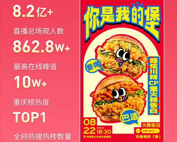 亮点数据 亮点数据