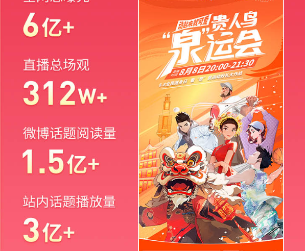 亮点数据 亮点数据