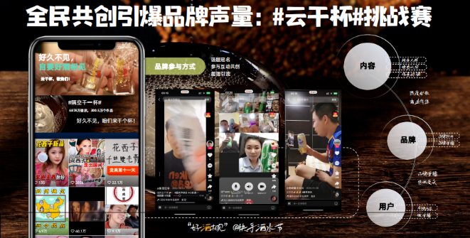 由品牌商家发起#云干杯 挑战赛也在火热进行中 由品牌商家发起#云干杯 挑战赛也在火热进行中