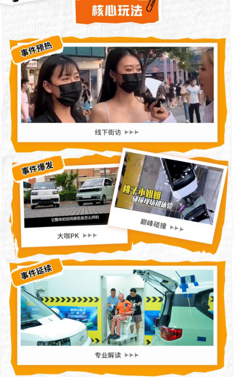 核心玩法 核心玩法