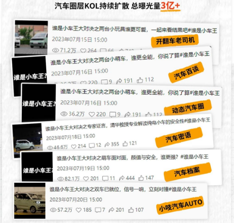 传播效果 传播效果