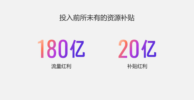 投入180亿的流量扶持和20亿的商品补贴