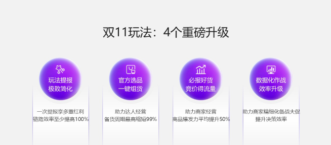 双11快手广告进行四个重磅升级