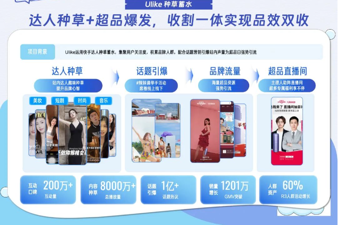 Ulike种草蓄水 Ulike种草蓄水