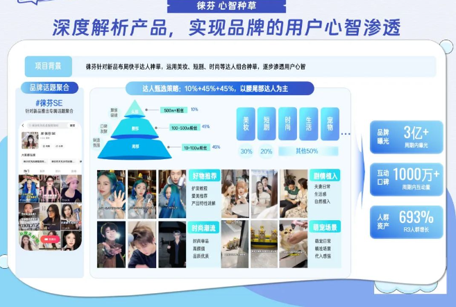 徕芬 心智种草 徕芬 心智种草