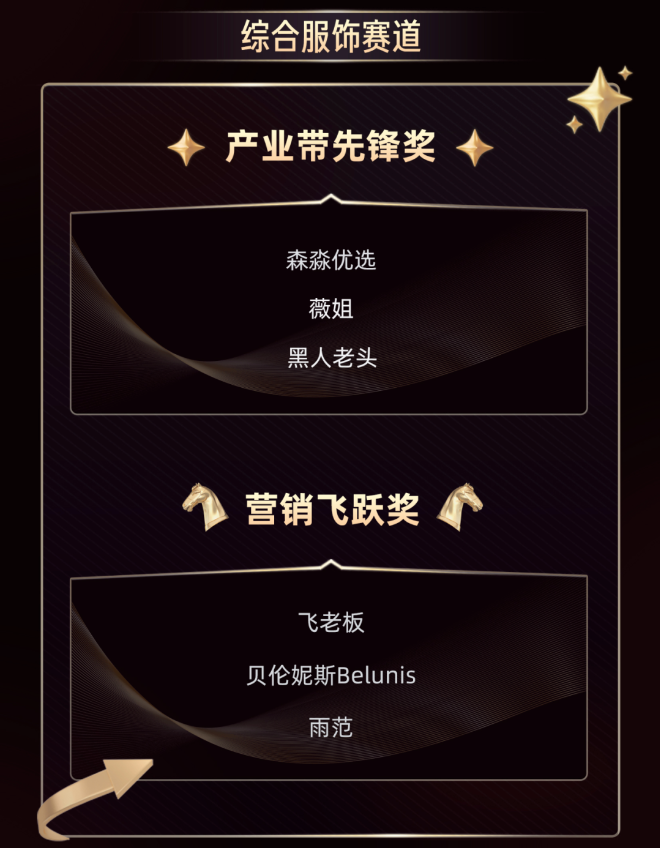 综合服饰赛道 综合服饰赛道