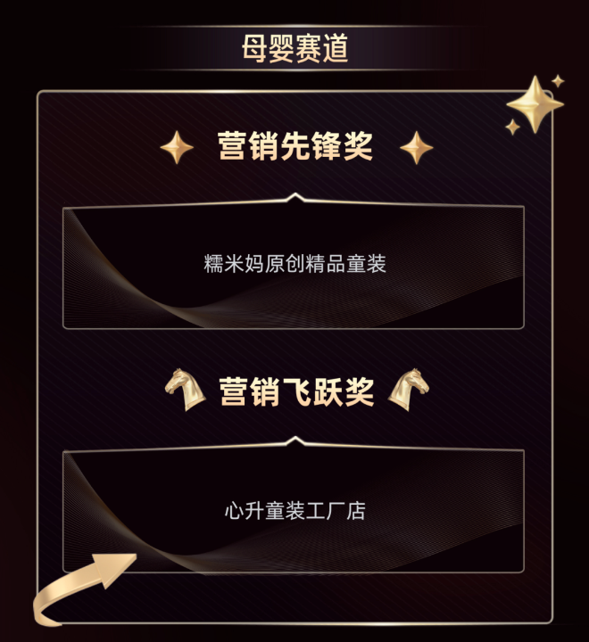 母婴赛道 母婴赛道