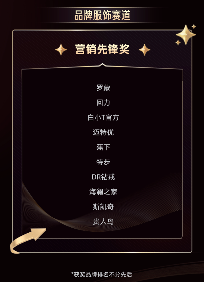 品牌服饰赛道 品牌服饰赛道