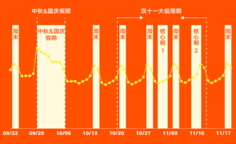 2023年付费短剧行业