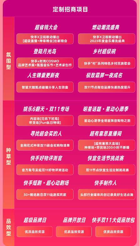 定制招商项目 定制招商项目