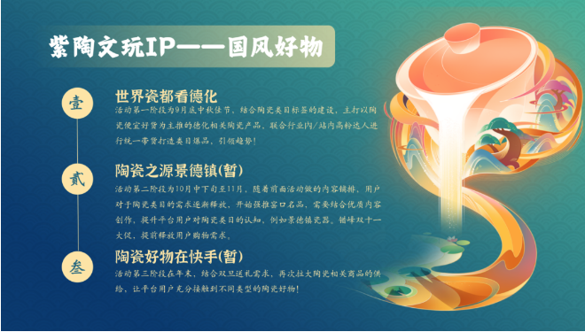 国风好物陶瓷季