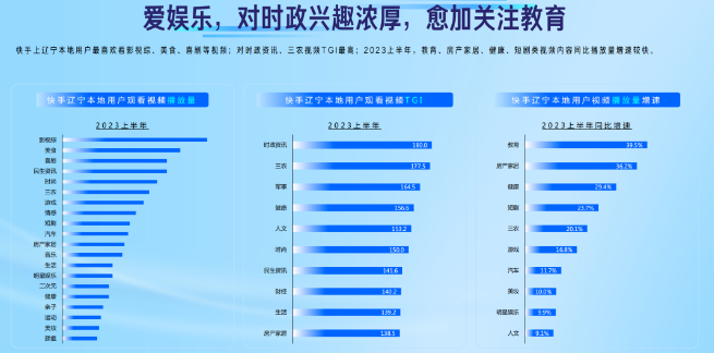 爱娱乐,对时政兴趣浓厚,愈加关注教育 爱娱乐,对时政兴趣浓厚,愈加关注教育