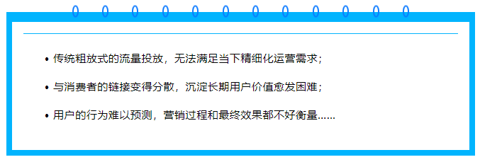 媒体形态与内容载体不断革新 媒体形态与内容载体不断革新