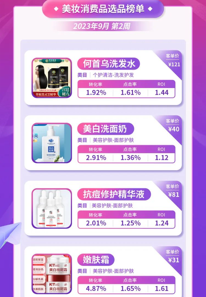 02 海内外美妆迎来高增长 02 海内外美妆迎来高增长