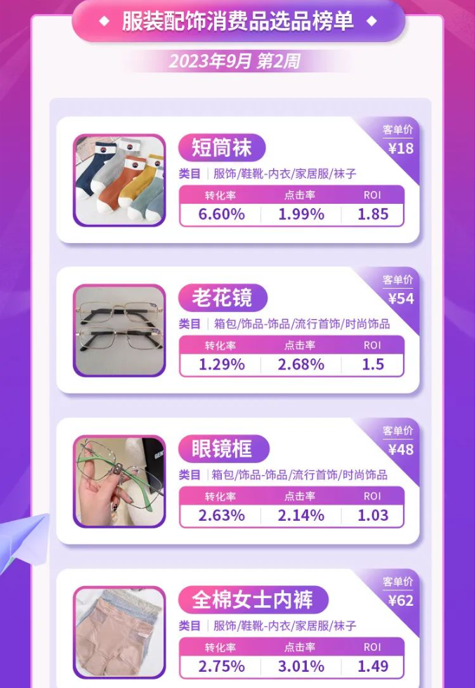 03 男女服装配饰点击拉满 03 男女服装配饰点击拉满